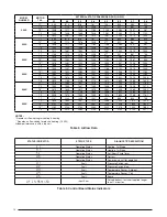 Предварительный просмотр 10 страницы Nortek PPH3RE Series Installation Instructions Manual