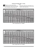 Предварительный просмотр 14 страницы Nortek PPH3RE Series Installation Instructions Manual