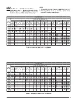 Предварительный просмотр 15 страницы Nortek PPH3RE Series Installation Instructions Manual