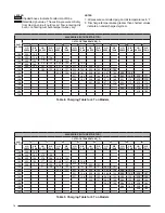 Предварительный просмотр 16 страницы Nortek PPH3RE Series Installation Instructions Manual