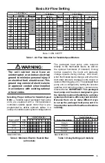 Предварительный просмотр 11 страницы Nortek Q4SE-X24/PPH1SE Installation Instructions Manual