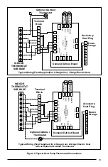 Предварительный просмотр 19 страницы Nortek Q4SE-X24/PPH1SE Installation Instructions Manual