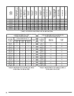 Preview for 20 page of Nortek R104HD Series Installation Instructions Manual