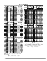 Preview for 28 page of Nortek R104HD Series Installation Instructions Manual