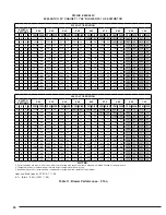 Preview for 30 page of Nortek R104HD Series Installation Instructions Manual