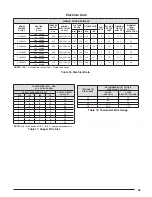 Preview for 35 page of Nortek R104HD Series Installation Instructions Manual