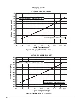 Preview for 38 page of Nortek R104HD Series Installation Instructions Manual