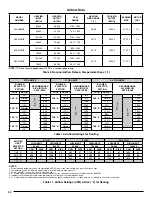 Preview for 24 page of Nortek R6GF Series Installation Instructions Manual