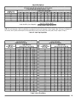 Preview for 25 page of Nortek R6GF Series Installation Instructions Manual