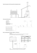 Preview for 9 page of Nortek Reznor 120 Installation & Servicing Manual