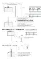 Preview for 10 page of Nortek Reznor 120 Installation & Servicing Manual