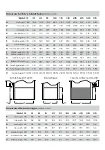 Preview for 18 page of Nortek Reznor 120 Installation & Servicing Manual