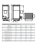 Preview for 20 page of Nortek Reznor 120 Installation & Servicing Manual