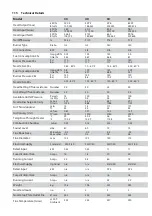 Preview for 21 page of Nortek Reznor 120 Installation & Servicing Manual