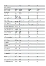 Preview for 23 page of Nortek Reznor 120 Installation & Servicing Manual