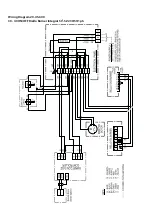 Preview for 28 page of Nortek Reznor 120 Installation & Servicing Manual