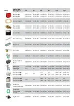 Preview for 56 page of Nortek Reznor 120 Installation & Servicing Manual