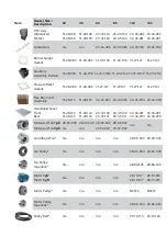 Preview for 57 page of Nortek Reznor 120 Installation & Servicing Manual