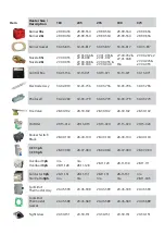 Preview for 58 page of Nortek Reznor 120 Installation & Servicing Manual