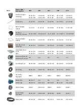 Preview for 59 page of Nortek Reznor 120 Installation & Servicing Manual