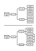 Preview for 61 page of Nortek Reznor 120 Installation & Servicing Manual