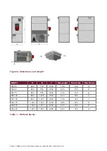 Preview for 14 page of Nortek Reznor FSE 100 Installation, Commissioning, Servicing