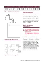 Preview for 25 page of Nortek Reznor FSE 100 Installation, Commissioning, Servicing