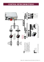 Preview for 35 page of Nortek Reznor FSE 100 Installation, Commissioning, Servicing