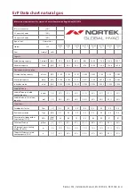 Preview for 47 page of Nortek Reznor FSE 100 Installation, Commissioning, Servicing