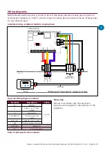 Предварительный просмотр 19 страницы Nortek REZNOR GUARDIAN GB 1000 Installation Manual