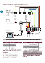 Предварительный просмотр 20 страницы Nortek REZNOR GUARDIAN GB 1000 Installation Manual