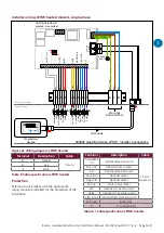 Предварительный просмотр 21 страницы Nortek REZNOR GUARDIAN GB 1000 Installation Manual