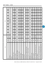 Предварительный просмотр 47 страницы Nortek REZNOR PHOTON 10 Installation, Commissioning And Servicing Manual