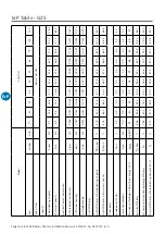 Предварительный просмотр 48 страницы Nortek REZNOR PHOTON 10 Installation, Commissioning And Servicing Manual