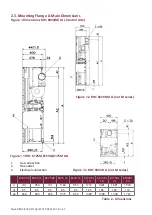 Preview for 10 page of Nortek Reznor RHC DJL 8000 Installation, Commissioning, Servicing