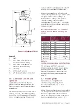 Preview for 25 page of Nortek Reznor RHC DJL 8000 Installation, Commissioning, Servicing