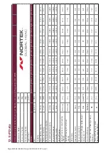 Preview for 40 page of Nortek Reznor RHC DJL 8000 Installation, Commissioning, Servicing