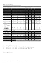 Preview for 8 page of Nortek Reznor RHC21 8000 Installation, Commissioning & Servicing Instructions