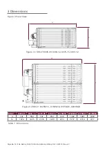 Preview for 12 page of Nortek Reznor RHC21 8000 Installation, Commissioning & Servicing Instructions