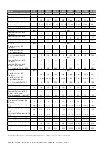 Preview for 24 page of Nortek Reznor RHC21 8000 Installation, Commissioning & Servicing Instructions