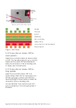 Preview for 28 page of Nortek Reznor RHC21 8000 Installation, Commissioning & Servicing Instructions