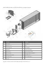 Preview for 32 page of Nortek Reznor RHC21 8000 Installation, Commissioning & Servicing Instructions