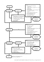 Preview for 43 page of Nortek Reznor RHC21 8000 Installation, Commissioning & Servicing Instructions