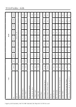 Preview for 48 page of Nortek Reznor RHC21 8000 Installation, Commissioning & Servicing Instructions