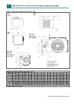 Preview for 3 page of Nortek Reznor UDSA-4E 011 Installation, Commissioning, Servicing