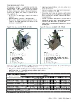 Preview for 14 page of Nortek Reznor UDSA-4E 011 Installation, Commissioning, Servicing