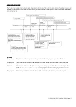 Preview for 15 page of Nortek Reznor UDSA-4E 011 Installation, Commissioning, Servicing