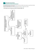 Preview for 23 page of Nortek Reznor UDSA-4E 011 Installation, Commissioning, Servicing