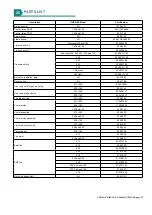 Preview for 29 page of Nortek Reznor UDSA-4E 011 Installation, Commissioning, Servicing