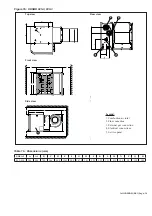 Preview for 6 page of Nortek REZNOR UDSBD 015-3 Installation, Commissioning, Servicing